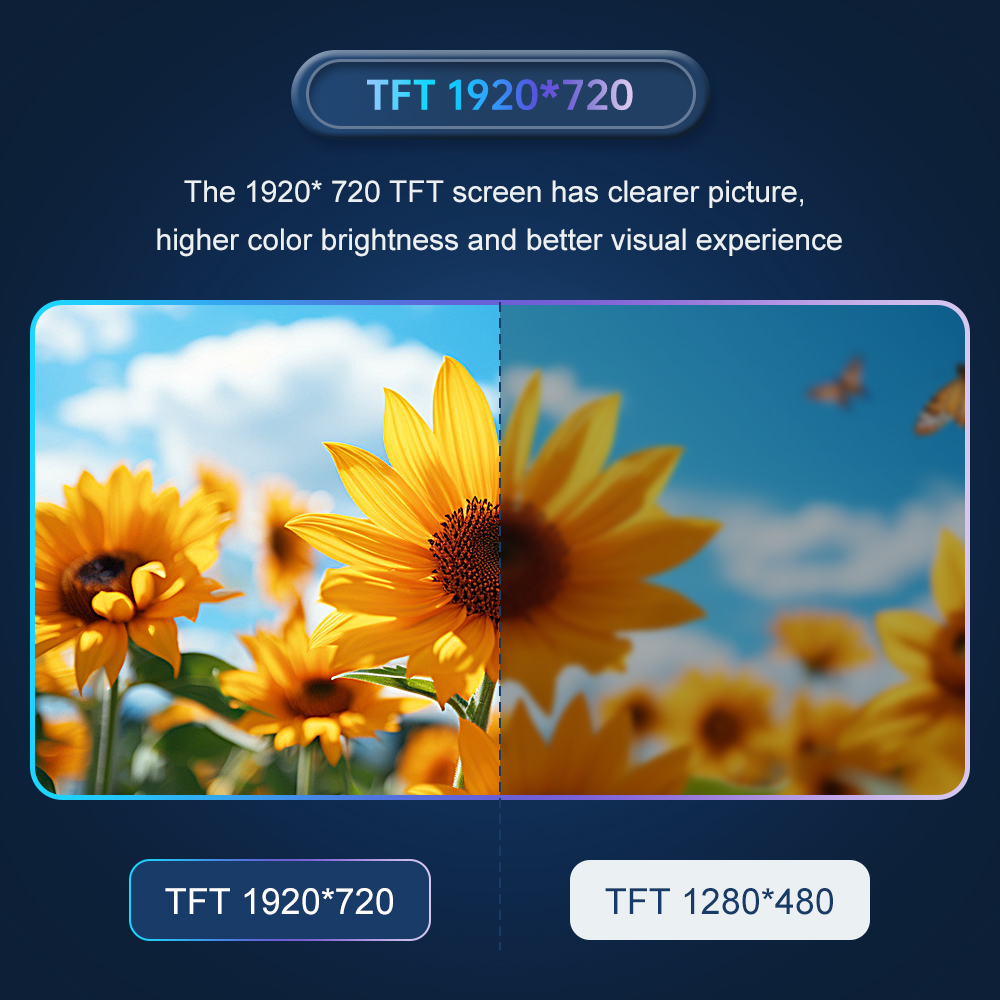 12.3'' Multimedia Display For  - Phone Accessories Display Board review and price